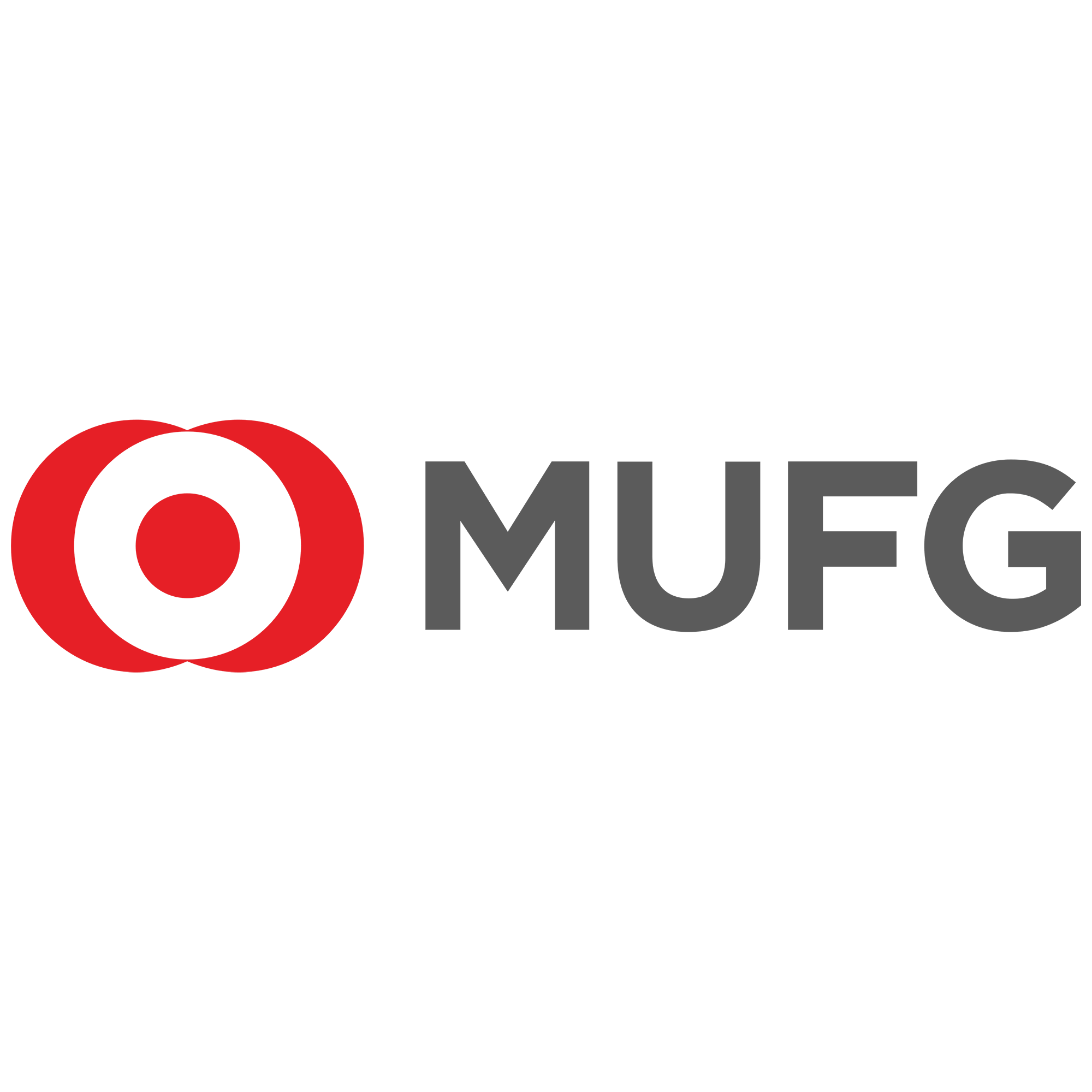 MUFG