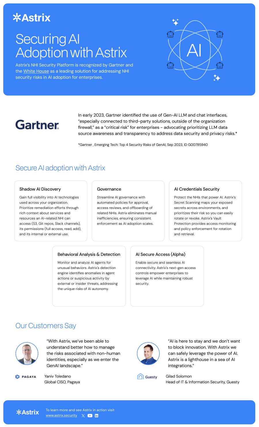 Securing AI Adoption with Astrix