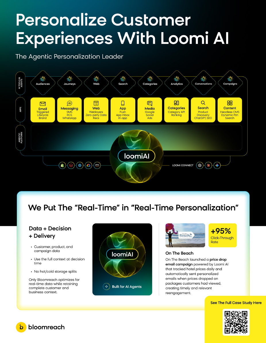 Personalize Customer Experiences with Loomi AI