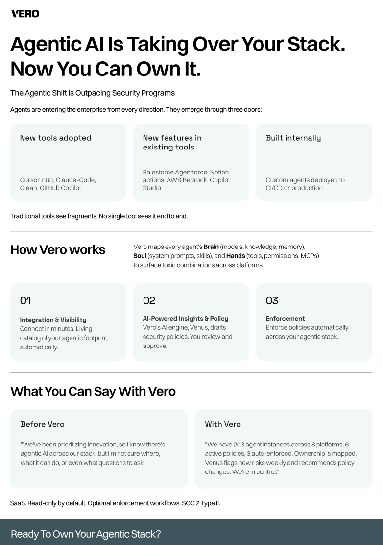 Agentic AI is Taking Over Your Stack. Now you Can Own It.