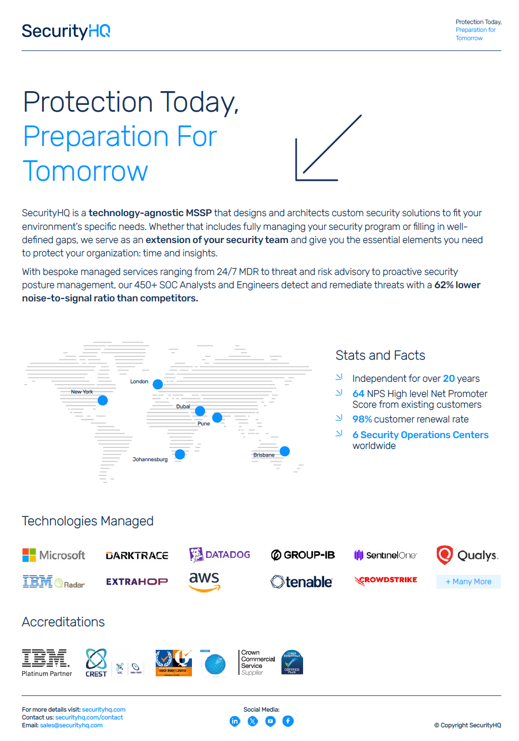 Protection Today, Preparation For Tomorrow (1)