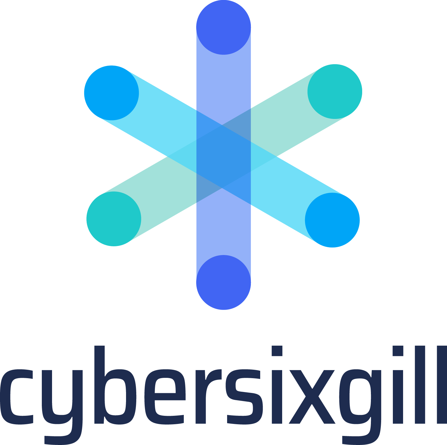 Cybersixgill Ltd.