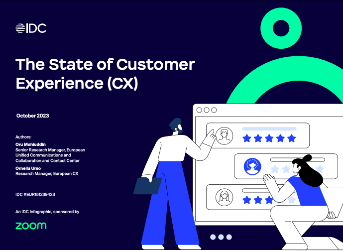 The State of Customer Experience (CX)