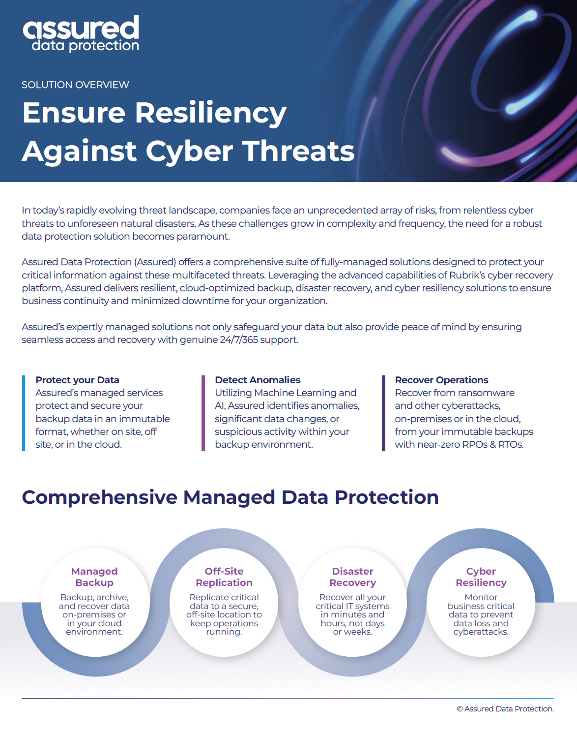 Ensure Resiliency Against Cyber Threats