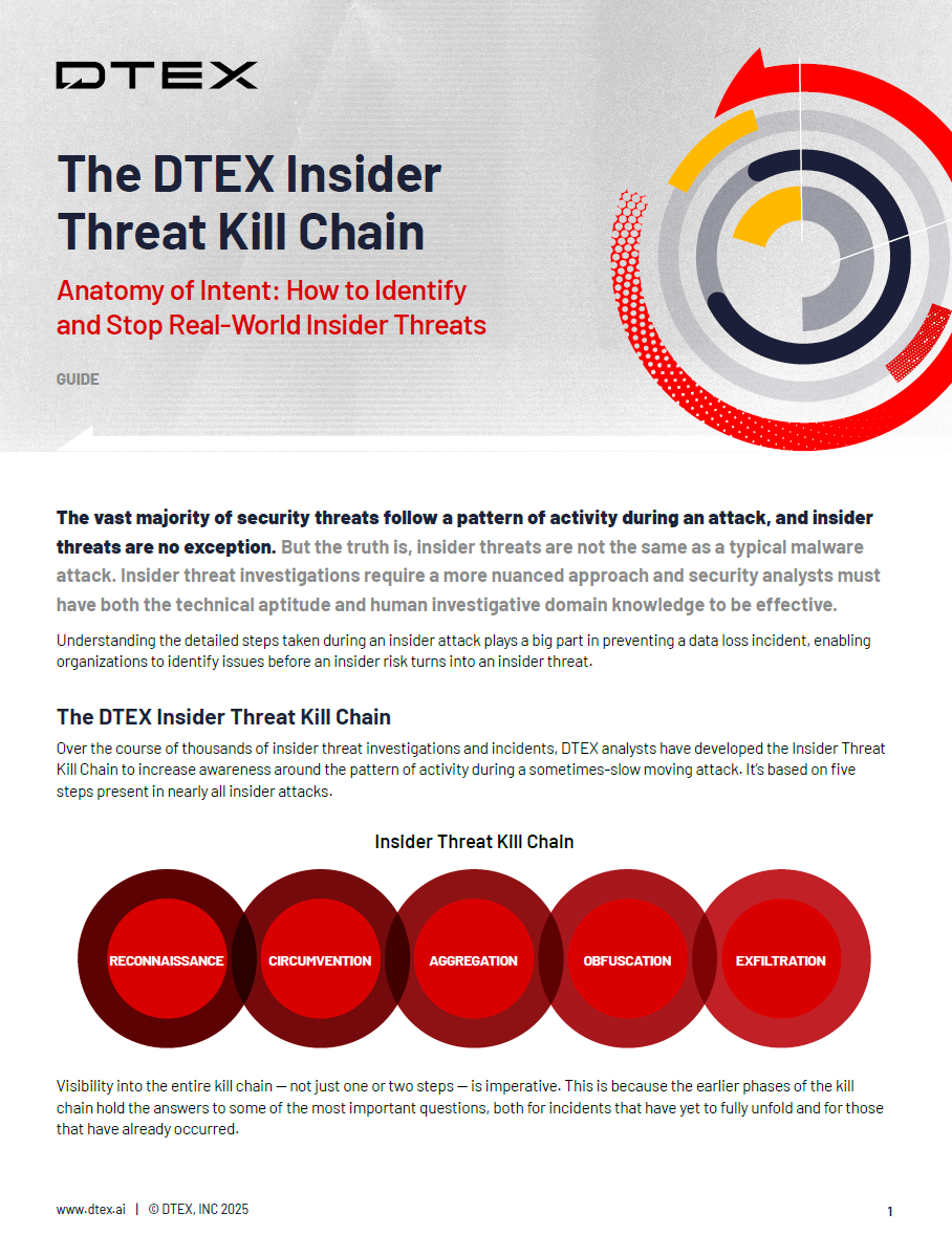 The DTEX Insider Threat Kill Chain