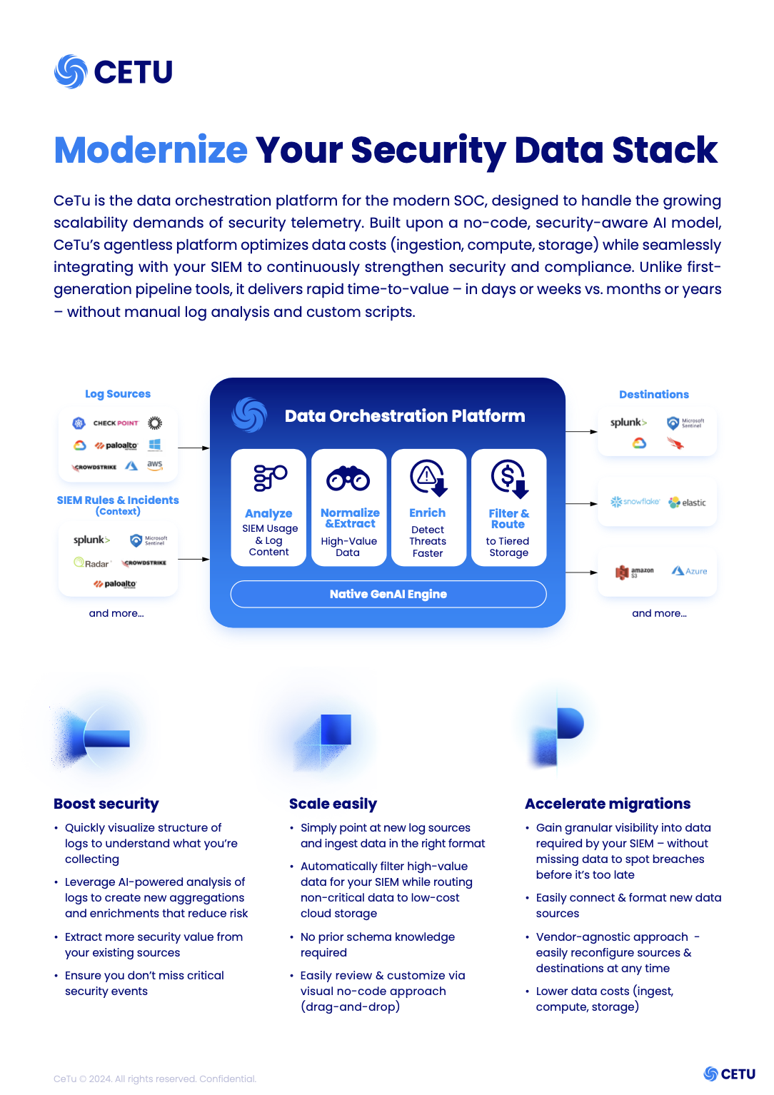 Modernize Your Security Data Stack