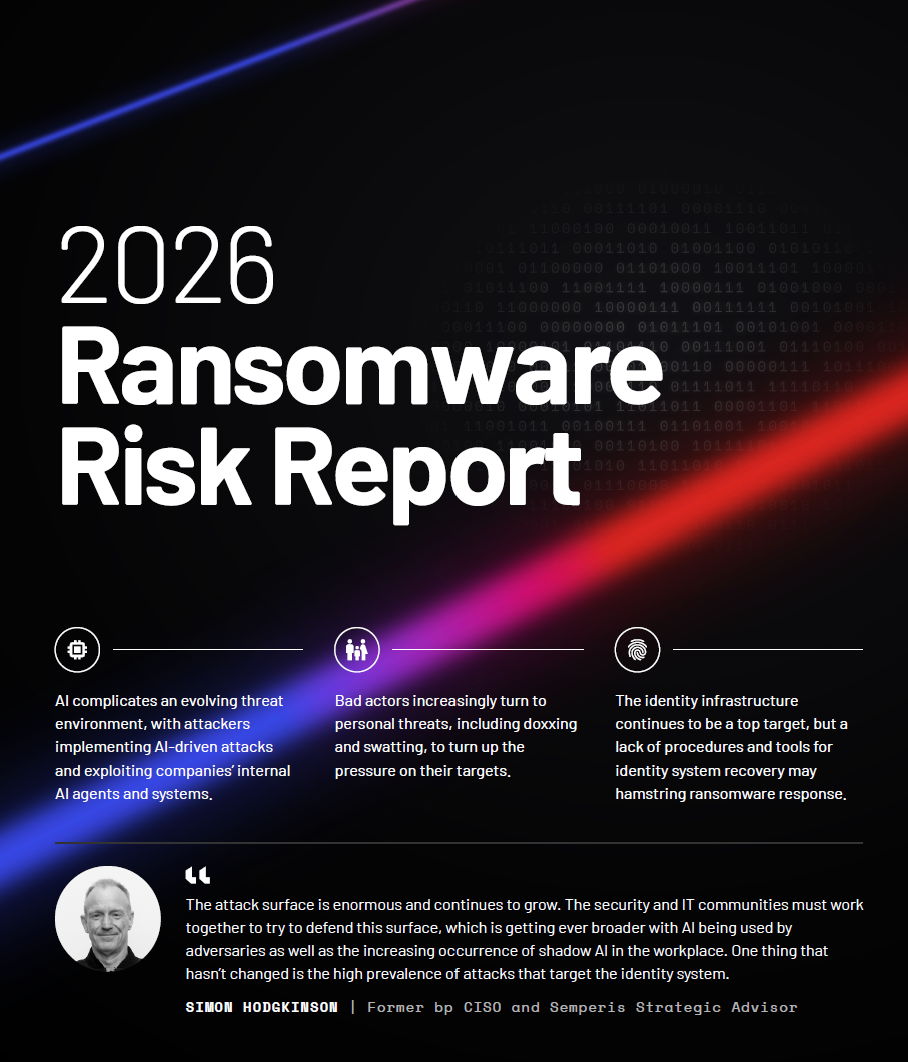 2026 Randsomware Risk Report