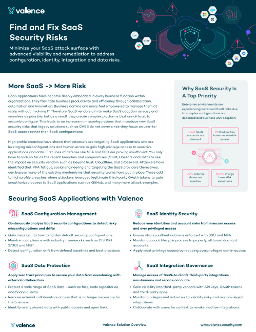 Find and Fix SaaS Security Risks