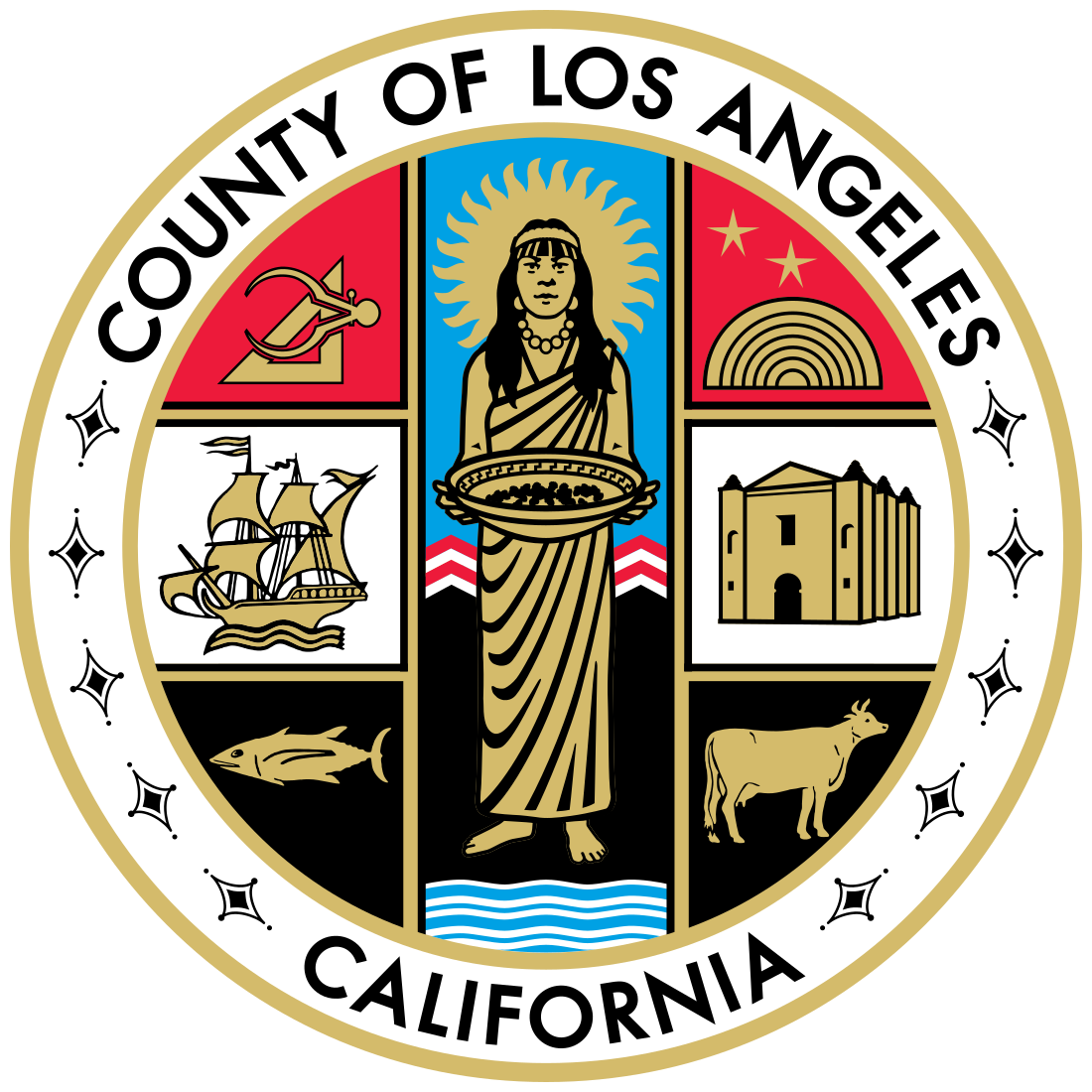 County of Los Angeles