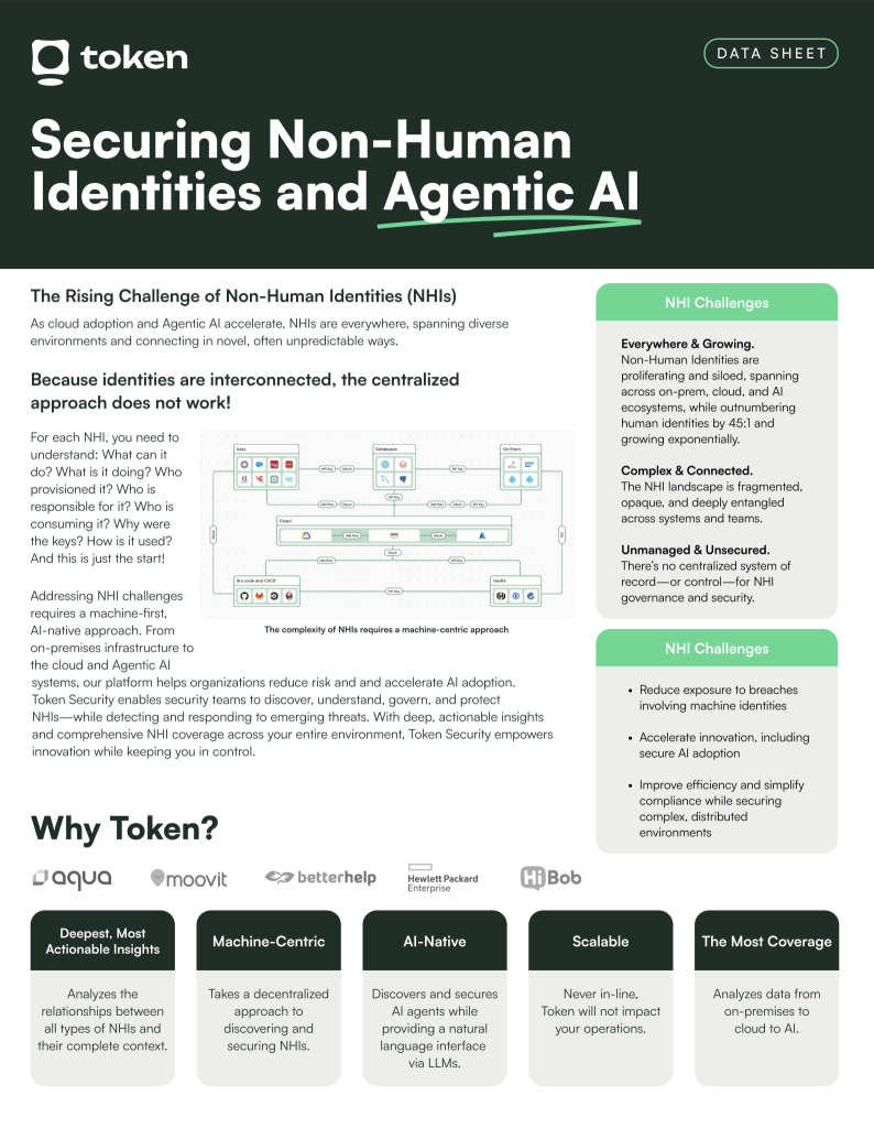 Token Security Data Sheet