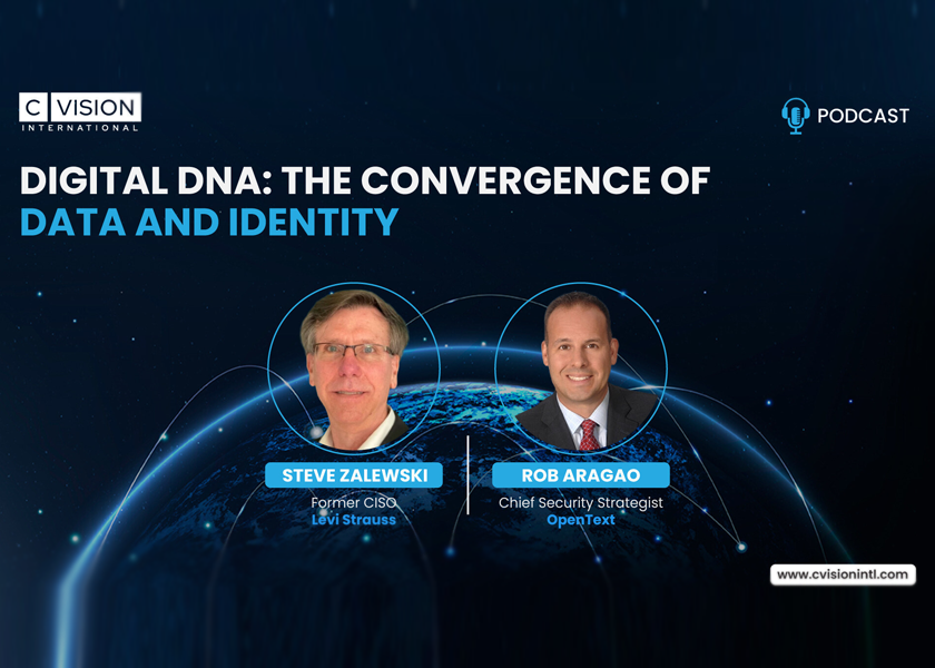 Digital DNA: The Convergence of Data and Identity