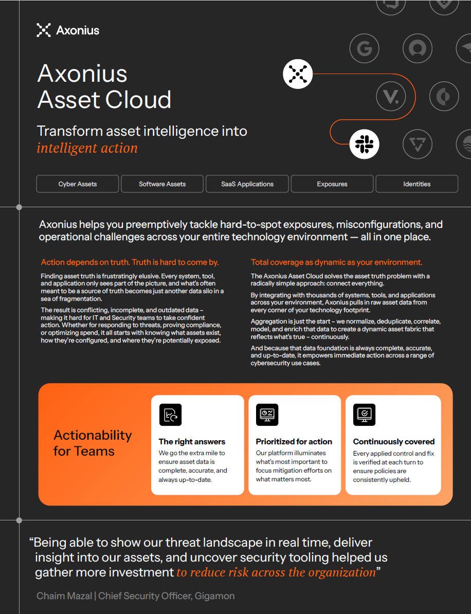 Axonius Asset Cloud