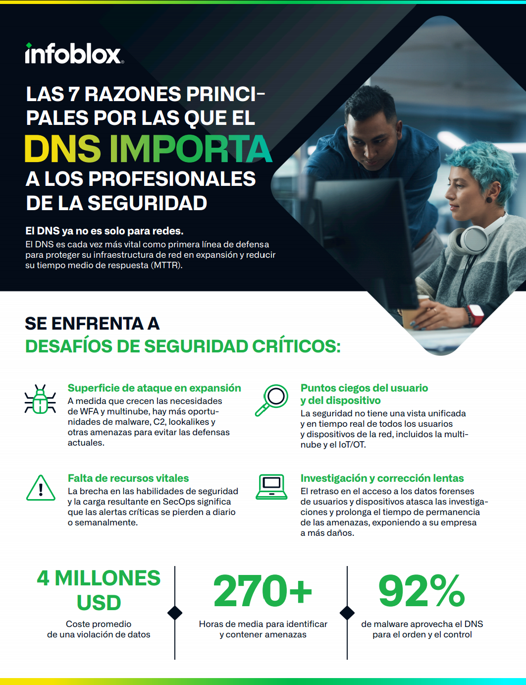 LAS 7 RAZONES PRINCIPALES POR LAS QUE EL A LOS PROFESIONALES DE LA SEGURIDAD