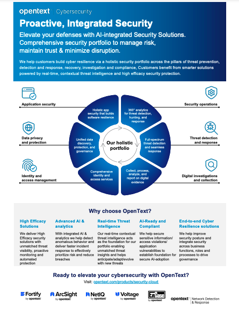 OT Cybersecurity